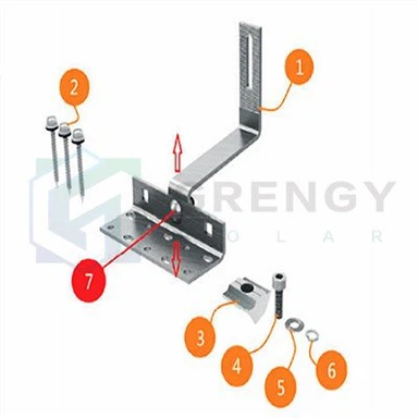 Solarna montaža trnkov