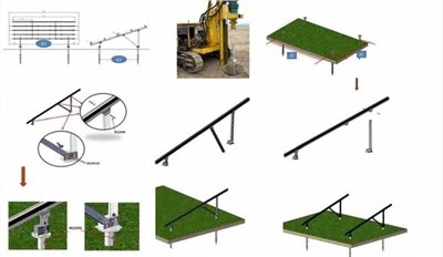 Solarna rešitev za pritrditev na tla