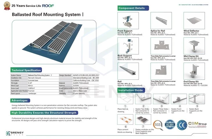 Roof Rack For Solar Panels